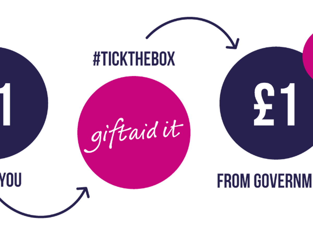 Gift Aid 1